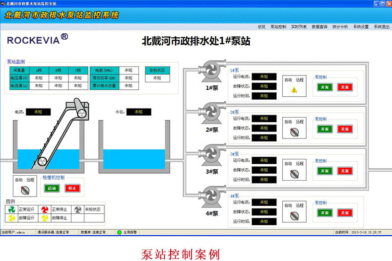 泵站一體化無(wú)人值守信息化系統解決方案