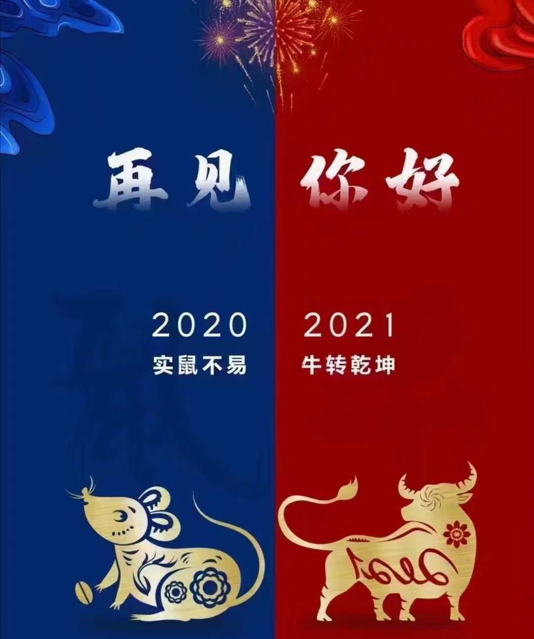 2021年，擁抱變化、“?！鞭D乾坤